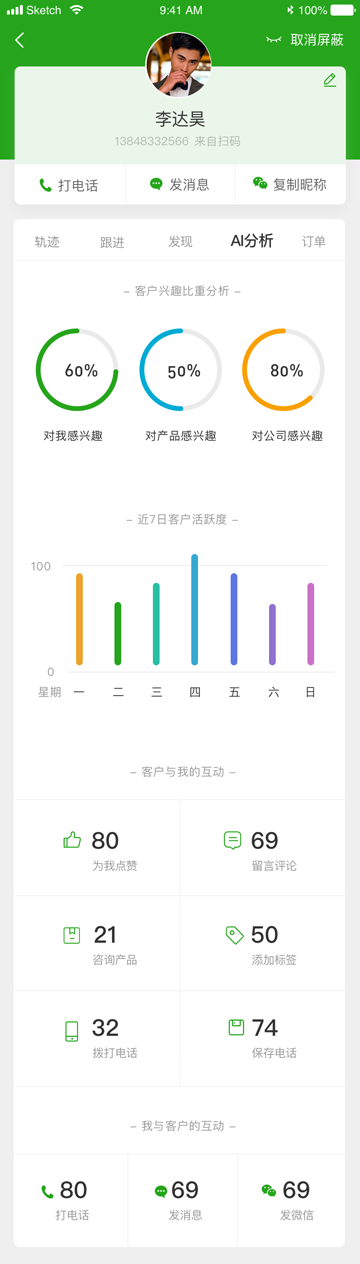 客户_客户详情_AI分析0.png